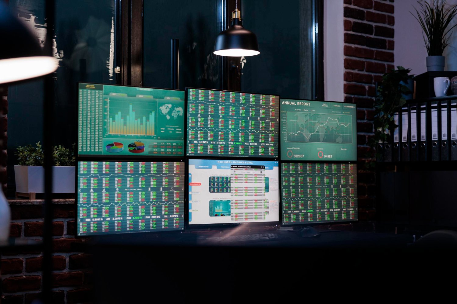 Executive dashboard